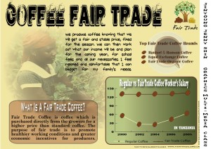 Fair_Trade_Coffee-by-Jin-Young-Jenny-Shin