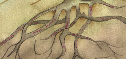 tree roots