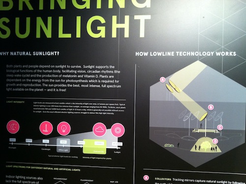 Learn how the Lowline is balancing nature and technology in NYC! Click to discover more with Wings, Worms, and Wonder!