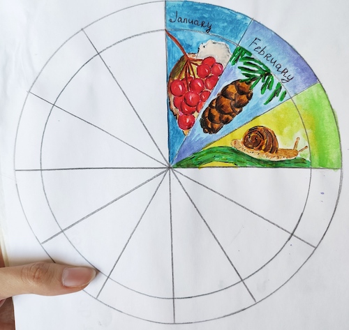 It's Wonder Wednesday 102 Phenology Wheels! Click for this special guest contribution from I Believe In Montessori!